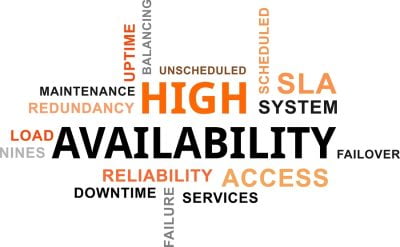IT Systems Downtime