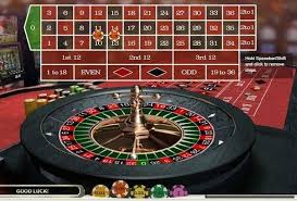 Das Deutsche Roulette Regeln, Strategie und Spielweise